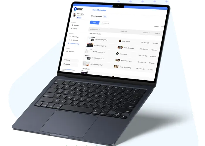 Caprome role-based privileges dashboard